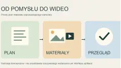 Концептуальная иллюстрация планирования видео; это не фото события и не снимок интерфейса